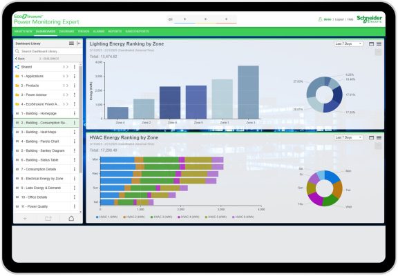 Giao diện EcoStruxure Power Monitoring Expert