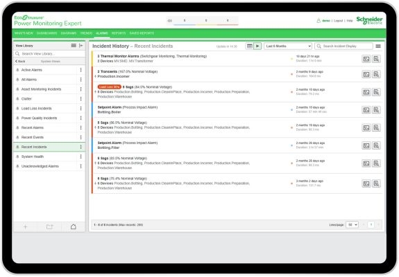 Giao diện EcoStruxure Power Monitoring Expert